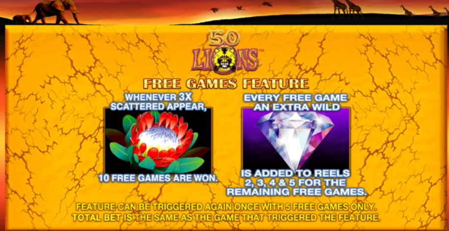 Free Slot where is the gold slot game Machines With Free Spins