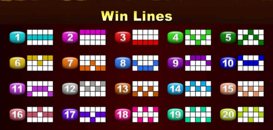 High Limit 6x 4x 3x 2x Vip 3 Reel Slot Machine Casino Max Online