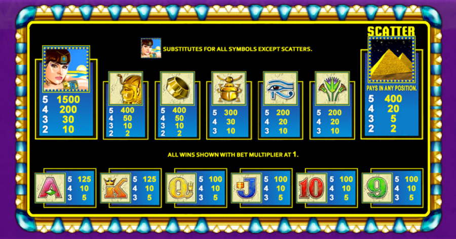Wintika Casino Bonus Codes | Foreign Online Casinos With No Casino