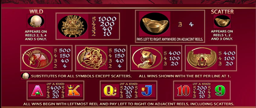 Cleopatra Slot https://real-money-casino.ca/dragon-drop-slot-online-review/ machine game Online